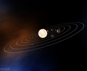 ​请细看！十大适合人类居住的星球