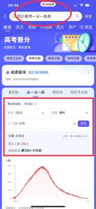 ​四川高考一分一段表知分段排名，准确报志愿预测录取分数区间