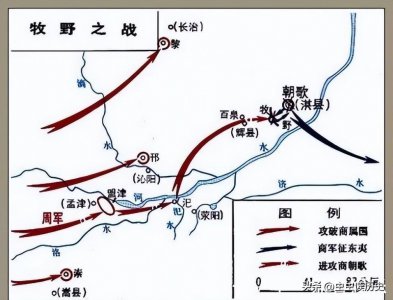 ​家天下的历史由来