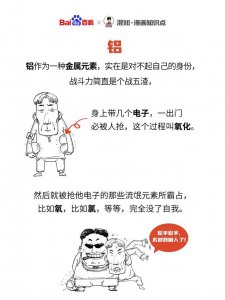 ​铝元素简介