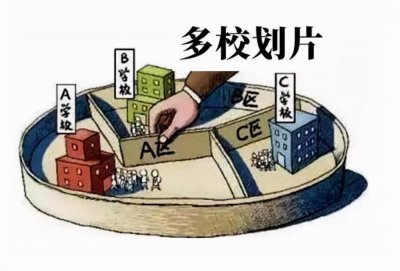 ​教育部全面实施新政策，学区房将彻底凉凉