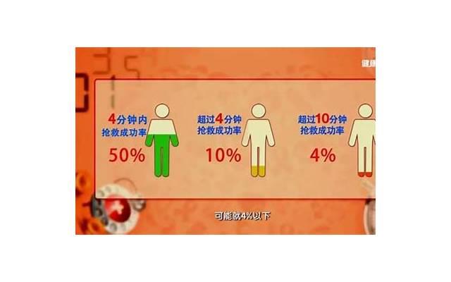  4个方面判断婚姻是否可以维持