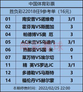 ​姜山冷门·胜负彩22018期：圣徒可小防平局