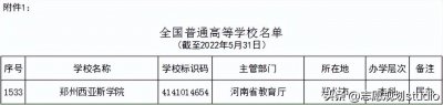​院校介绍-郑州西亚斯学院