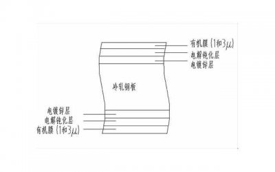 ​分手后男朋友有了新欢,还能和好吗