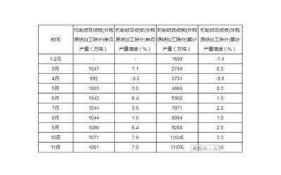 ​婚姻内发生了出轨财产如何正确的分割