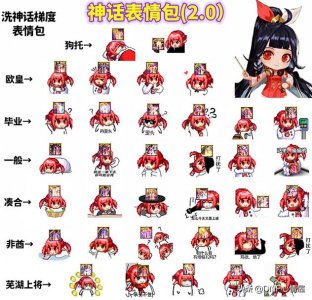 ​DNF：洗神话梯度表情包！像素头+雪人套搭配，军神逆转成赢家