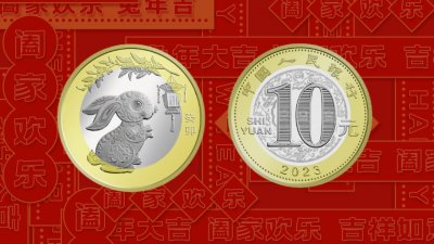 ​多个新变化，兔币27日开始预约，福字币预约中，怎么约？