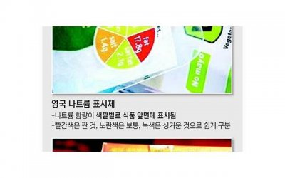 ​25个信号是分手前奏 对方准备分手的前奏