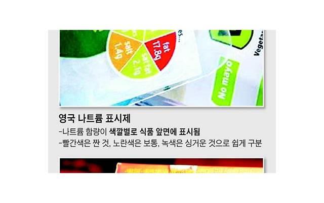 25个信号是分手前奏 对方准备分手的前奏