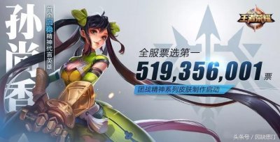 ​王者荣耀：国服第一孙尚香，安格用小件装备快速发育，瞬间秒人