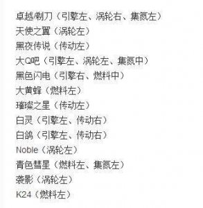 ​手游QQ飞车：最全的飞车改装方案，做到这些，让你赢在起跑线上