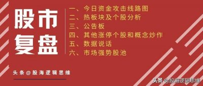 ​柏拉爱空5月29日复盘：疯狂的一周