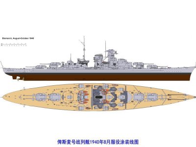 ​孤胆英雄:俾斯麦号战列舰