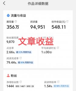 ​新手在今日头条赚钱，学会这4个方法就行，比刷金币靠谱多了