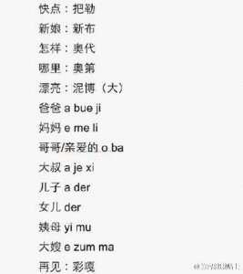 ​涨知识，生活常用的韩语中文谐音，蛮有趣的看看吧！