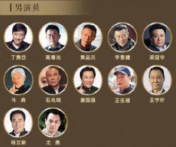 ​演员的分级及国家一级演员与二级演员的差别