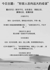 ​今日主题：“形容人志向远大的成语”