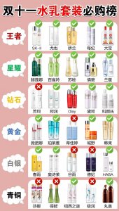 ​36款热门水乳良心测评！终于找到哪些性价比很高的水乳啦