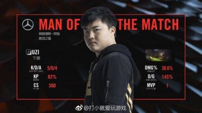 ​英雄联盟：Uzi春季赛首秀，祭出本命皮肤“克格汪”