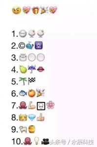 ​看图猜明星！这张图上有十个明星，你能猜出他们的名字吗？好玩！
