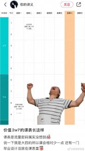​感觉大四学费交得好亏，你们交了多少？