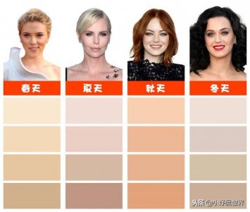 ​帮助女性驾驭米色的7种时尚技巧