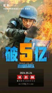 ​《维和防暴队》：2024年五一档票房冠军，总票房达5.11亿元