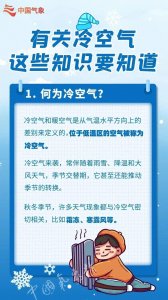 ​冷空气来袭！这些知识要知道→